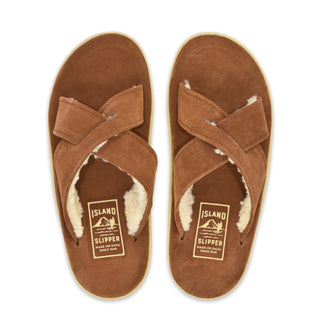 Island Slipper Shearling Lined Suede Slide